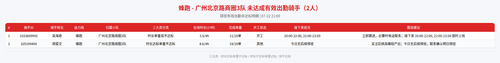 rider 蜂跑 广州北京路商圈3队 2100.png