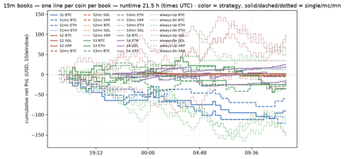 summary 1784725200.png