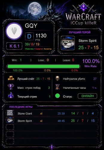 stats 0b4b6ff5e4ab925a2a66.png