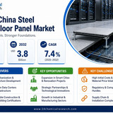 China Steel Based Floor Panel Market