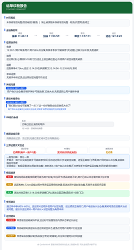 report 5194760811209665207.png