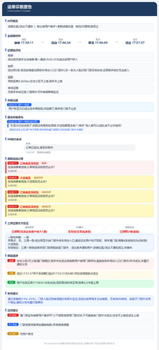 report 5194732444777229081.png
