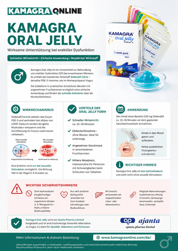 Kamagra Oral Jelly erklärt Wirkung, Vorteile und wichtige Sicherheitshinweise.png