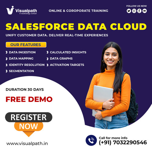 Salesforce DevOps with Copado | New Online Batch – Join Now!.jpg