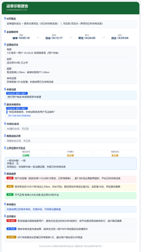 report 5194683954820721374.png