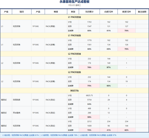 看板截图 v5.png