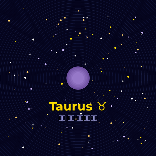 zodiac 1.png
