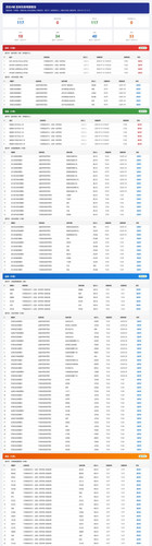 realtime report v2 small.jpg