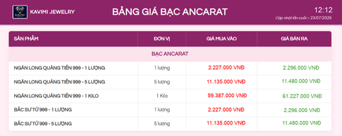hinh nen Ancarat.png