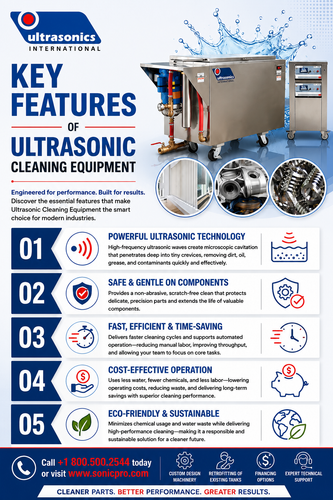 Key Features of Ultrasonic Cleaning Equipment.png