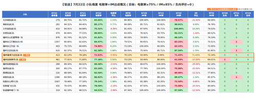 0722 驻送.png