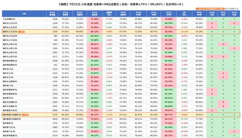 0722 蜂跑.png