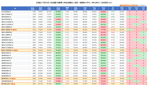 0722 优选.png