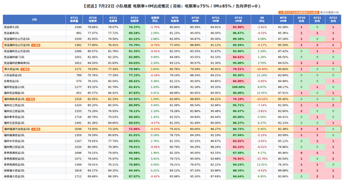 0722 优远.png