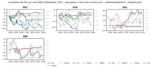 per coin 1784782800.png