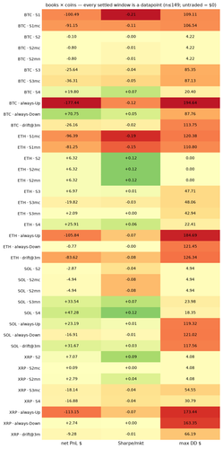 heatmap 1784782800.png