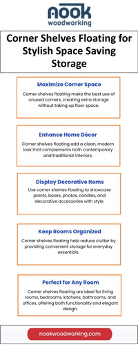 Corner Shelves Floating for Stylish Space Saving Storage.jpg