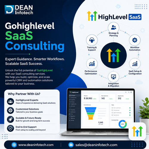 Expert Gohighlevel SaaS Consulting and Custom CRM Solutions.png