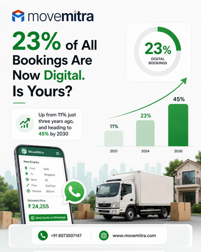 23% of All Bookings Are Now Digital. Is Yours.jpg