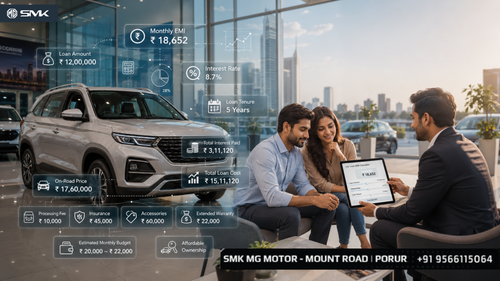 Real Cost of an SUV: How to Use a Car Loan EMI Calculator.png