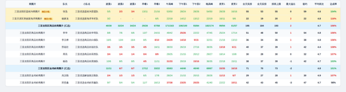youxuan team screenshot.png
