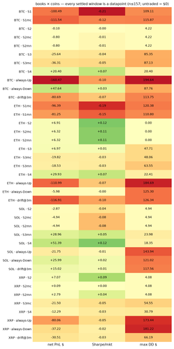 heatmap 1784790000.png