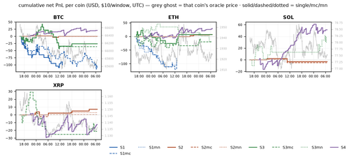 per coin 1784790000.png