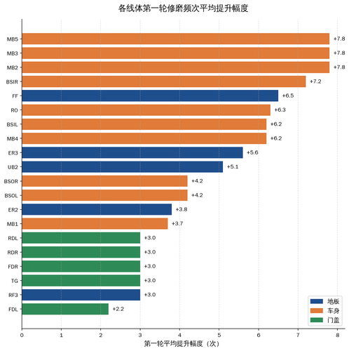 fig4 line avg.png