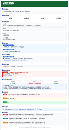 report 5194740380821564240.png