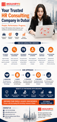 HR Consulting Company Dubai for Business Growth Solutions.png