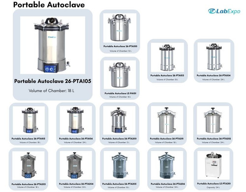 Portable Autoclave 26 PTA105.jpg