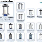 Portable Autoclave 26 PTA105
