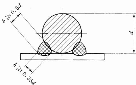 4e75ba6c990ee3181c6910ac01cd901366df44aa69c236fe166e4da2407f8c7c.jpg