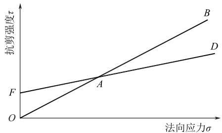 f2c97b809210f948969ad23537a60506e849713b56c29ceac2477a84731ff39d.jpg