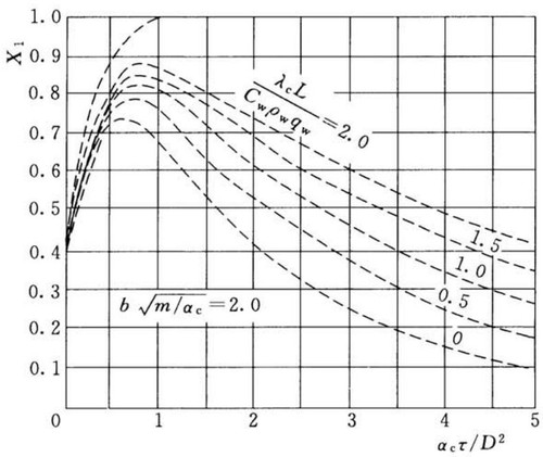 5f4541a5a28082a970c2deb89cf6d38c3b66718871c823e18d84581b44974d49.jpg