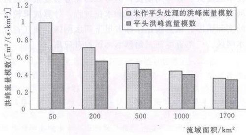 06a0fbee90132fdd7edbb8b9082616c86b2404b64aa9f88e1f1a9e48cee93540.jpg