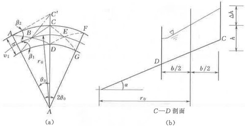 b492f4d26606b520ca540f628c9a5ee7379f091ef68e5fbd122f7d7d0eeeedd9.jpg