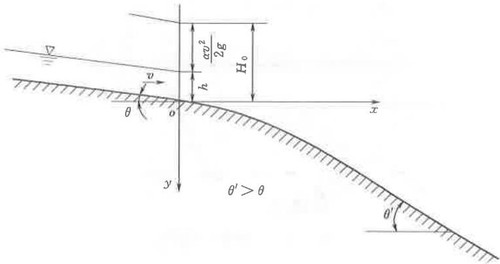 349354e273acb783a003a341afe3ff704a5b0fc93eaa2b357749b950e4e9a2bc.jpg
