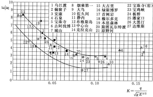 3c519e65edda7b6ada90830195b1a7123e3fb8dd517c24c98f8f9693f00afc31.jpg