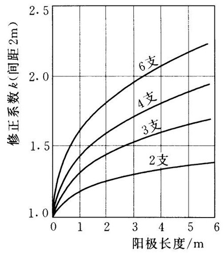 0b2fd67a31b445bce66859b7bffa431cd680f8b6dd77ff6570687925debc0ba4.jpg