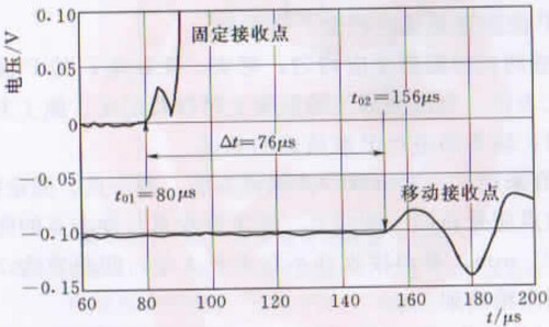3918933025fc626f4573ed3400cfbdfc403b2360d942525661fd255d66d154e2.jpg