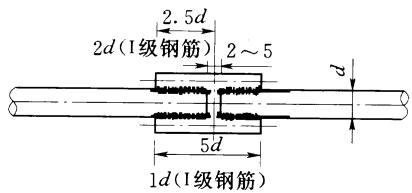 49ed7e3332e540b1c7ff62ad42a59006227be2932d7df3edcd56b108b1a4145d.jpg