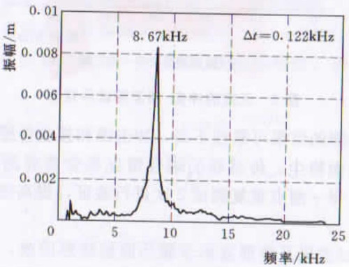54e1256abfedf4512ad7988106e735498db54ebfd1103f6e3ae3e9a5b4657a40.jpg