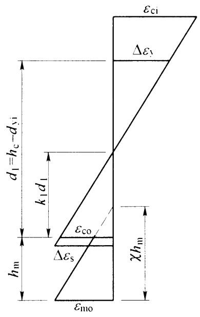 d2af919b9158253143405e67bd61edcd1ae7ce38534b0ef1c5142a1586eb3cf5.jpg