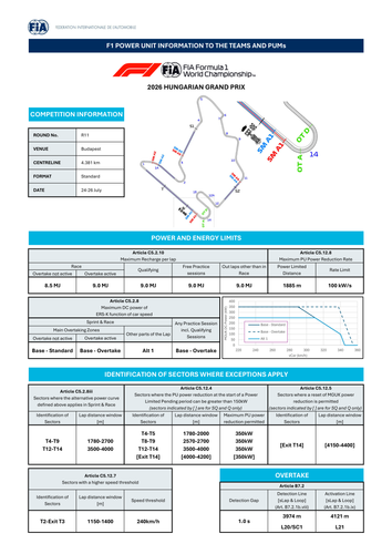 [Hungarian GP]Doc 3 Power Unit Information page 2.png