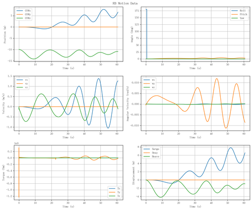 rb motion overview.png
