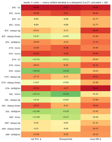 heatmap 1784664000.png