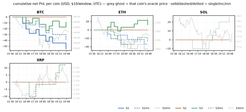 per coin 1784664000.png