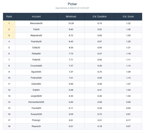 ranking picker.png