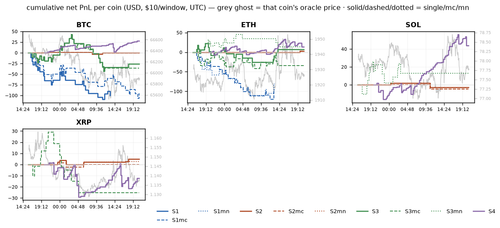 per coin 1784754000.png
